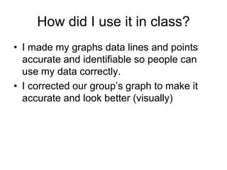 How did I use it in class?
• I made my graphs data lines and points
  accurate and identifiable so people can
  use my data correctly.
• I corrected our group’s graph to make it
  accurate and look better (visually)
 