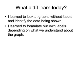 What did I learn today?
• I learned to look at graphs without labels
  and identify the data being shown.
• I learned to formulate our own labels
  depending on what we understand about
  the graph.
 