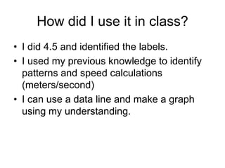 How did I use it in class?
• I did 4.5 and identified the labels.
• I used my previous knowledge to identify
  patterns and speed calculations
  (meters/second)
• I can use a data line and make a graph
  using my understanding.
 