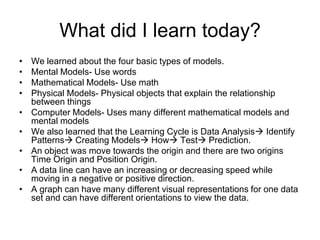 What did I learn today?
•   We learned about the four basic types of models.
•   Mental Models- Use words
•   Mathematical Models- Use math
•   Physical Models- Physical objects that explain the relationship
    between things
•   Computer Models- Uses many different mathematical models and
    mental models
•   We also learned that the Learning Cycle is Data Analysis Identify
    Patterns Creating Models How Test Prediction.
•   An object was move towards the origin and there are two origins
    Time Origin and Position Origin.
•   A data line can have an increasing or decreasing speed while
    moving in a negative or positive direction.
•   A graph can have many different visual representations for one data
    set and can have different orientations to view the data.
 