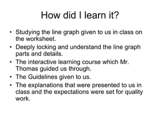 How did I learn it?
• Studying the line graph given to us in class on
  the worksheet.
• Deeply locking and understand the line graph
  parts and details.
• The interactive learning course which Mr.
  Thomas guided us through.
• The Guidelines given to us.
• The explanations that were presented to us in
  class and the expectations were set for quality
  work.
 
