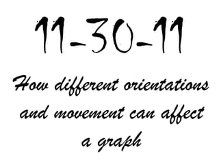 11-30-11
How different orientations
and movement can affect
        a graph
 