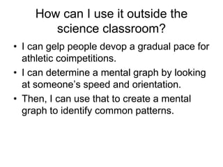 How can I use it outside the
       science classroom?
• I can gelp people devop a gradual pace for
  athletic coimpetitions.
• I can determine a mental graph by looking
  at someone’s speed and orientation.
• Then, I can use that to create a mental
  graph to identify common patterns.
 