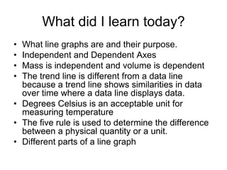 What did I learn today?
• What line graphs are and their purpose.
• Independent and Dependent Axes
• Mass is independent and volume is dependent
• The trend line is different from a data line
  because a trend line shows similarities in data
  over time where a data line displays data.
• Degrees Celsius is an acceptable unit for
  measuring temperature
• The five rule is used to determine the difference
  between a physical quantity or a unit.
• Different parts of a line graph
 