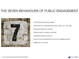 Beyond Communications