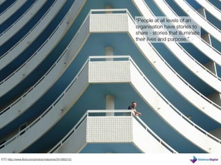 Beyond Communications