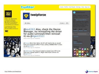 Beyond Communications