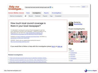 Beyond Communications