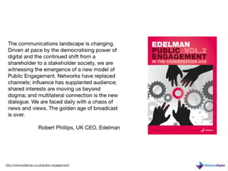 Beyond Communications