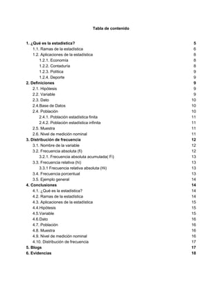 Tabla de contenido
1. ¿Qué es la estadística? 5
1.1. Ramas de la estadística 6
1.2. Aplicaciones de la estadística 8
1.2.1. Economía 8
1.2.2. Contaduría 8
1.2.3. Política 9
1.2.4. Deporte 9
2. Definiciones 9
2.1. Hipótesis 9
2.2. Variable 9
2.3. Dato 10
2.4.Base de Datos 10
2.4. Población 10
2.4.1. Población estadística finita 11
2.4.2. Población estadística infinita 11
2.5. Muestra 11
2.6. Nivel de medición nominal 11
3. Distribución de frecuencia 12
3.1. Nombre de la variable 12
3.2. Frecuencia absoluta (fi) 12
3.2.1. Frecuencia absoluta acumulada( Fi) 13
3.3. Frecuencia relativa (hi) 13
3.3.1 Frecuencia relativa absoluta (Hi) 13
3.4. Frecuencia porcentual 13
3.5. Ejemplo general 14
4. Conclusiones 14
4.1. ¿Qué es la estadística? 14
4.2. Ramas de la estadística 14
4.3. Aplicaciones de la estadística 15
4.4.Hipótesis 15
4.5.Variable 15
4.6.Dato 16
4.7. Población 16
4.8. Muestra 16
4.9. Nivel de medición nominal 16
4.10. Distribución de frecuencia 17
5. Blogs 17
6. Evidencias 18
 