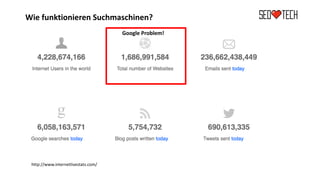 Wie funktionieren Suchmaschinen?
http://www.internetlivestats.com/
Google Problem!
 