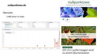 nullpunktzwo.de
Übersicht:
3.480 Seiten im Index
 