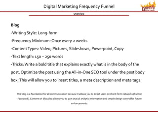 Digital Marketing Frequency Funnel
                                                        Overview



Blog
-Writing Style: Long-form
-Frequency Minimum: Once every 2 weeks
-Content Types: Video, Pictures, Slideshows, Powerpoint, Copy
-Text length: 150 – 250 words
-Tricks: Write a bold title that explains exactly what is in the body of the
post. Optimize the post using the All-in-One SEO tool under the post body
box. This will allow you to insert titles, a meta description and meta tags.


   The blog is a foundation for all communication because it allows you to direct users on short-form networks (Twitter,
    Facebook). Content on blog also allows you to gain crucial analytic information and simple design control for future
                                                      enhancements.
 
