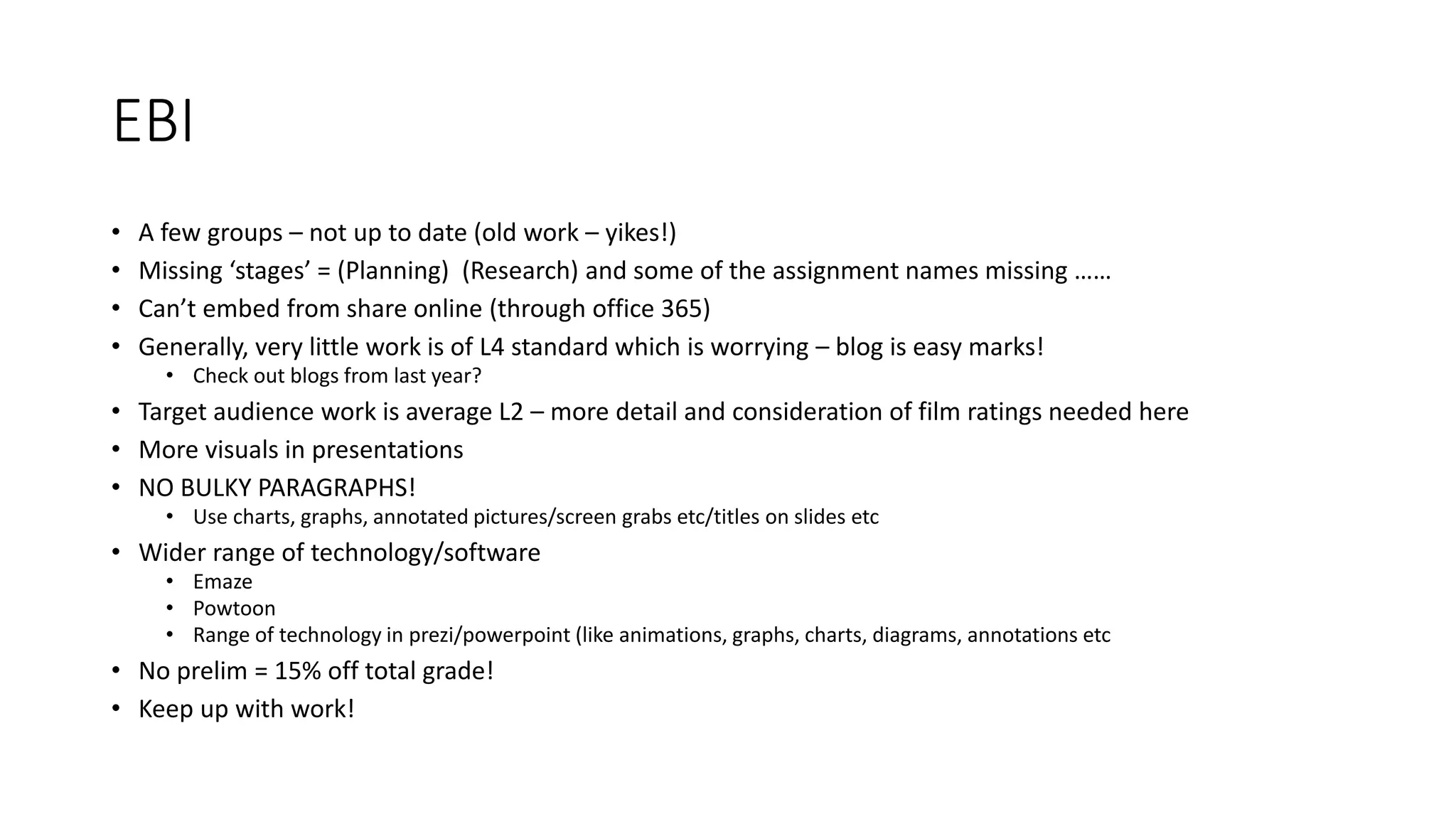Blog Feedback PPT