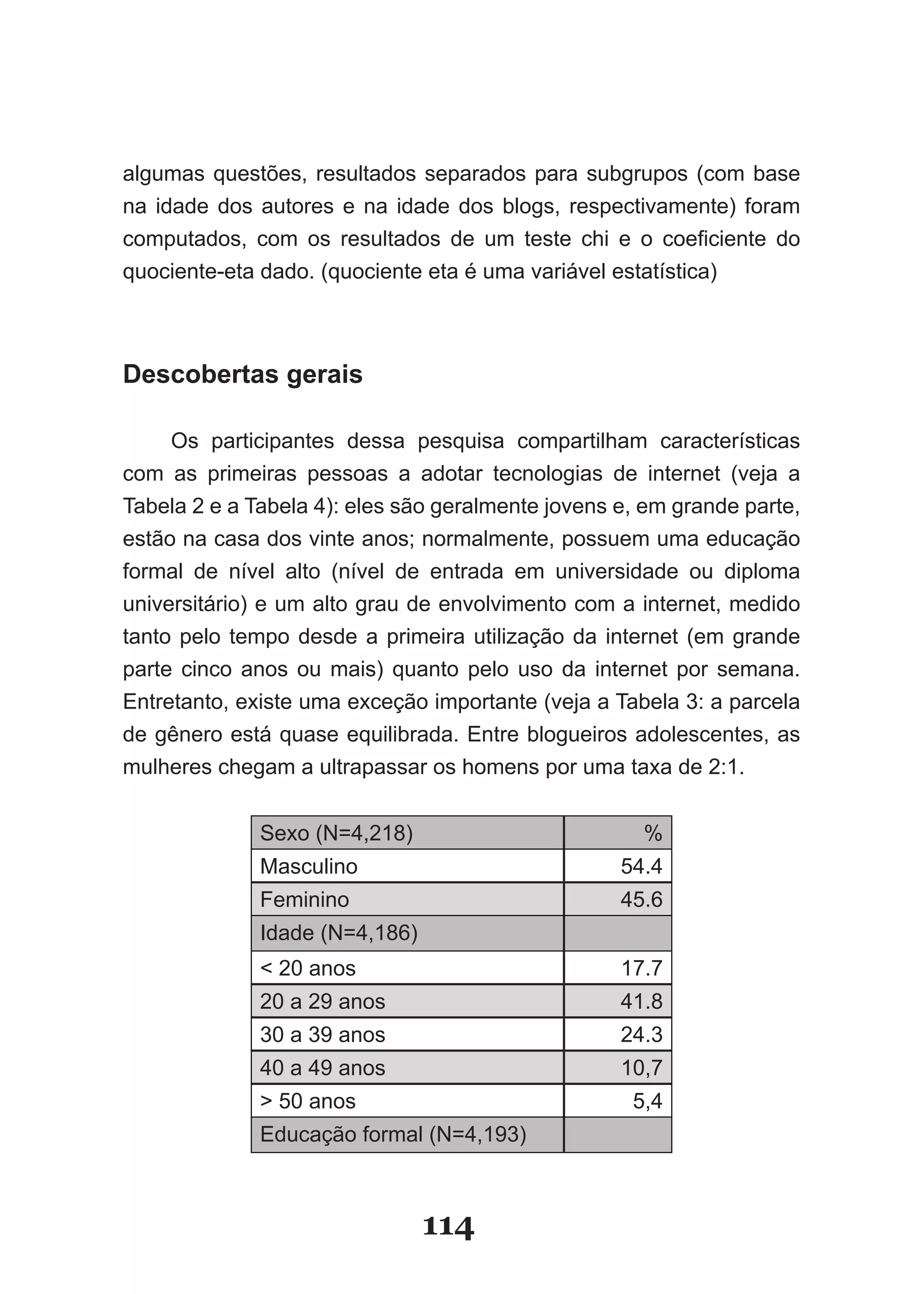 algumas questões, resultados separados para subgrupos (com base
na idade dos autores e na idade dos blogs, respectivamente) foram
computados, com os resultados de um teste chi e o coeficiente do
quociente-eta dado. (quociente eta é uma variável estatística)



Descobertas gerais

     Os participantes dessa pesquisa compartilham características
com as primeiras pessoas a adotar tecnologias de internet (veja a
Tabela 2 e a Tabela 4): eles são geralmente jovens e, em grande parte,
estão na casa dos vinte anos; normalmente, possuem uma educação
formal de nível alto (nível de entrada em universidade ou diploma
universitário) e um alto grau de envolvimento com a internet, medido
tanto pelo tempo desde a primeira utilização da internet (em grande
parte cinco anos ou mais) quanto pelo uso da internet por semana.
Entretanto, existe uma exceção importante (veja a Tabela 3: a parcela
de gênero está quase equilibrada. Entre blogueiros adolescentes, as
mulheres chegam a ultrapassar os homens por uma taxa de 2:1.


              Sexo (N=4,218)                         %
              Masculino                            54.4
              Feminino                             45.6
              Idade (N=4,186)
              < 20 anos                            17.7
              20 a 29 anos                         41.8
              30 a 39 anos                         24.3
              40 a 49 anos                         10,7
              > 50 anos                             5,4
              Educação formal (N=4,193)



                                114
 