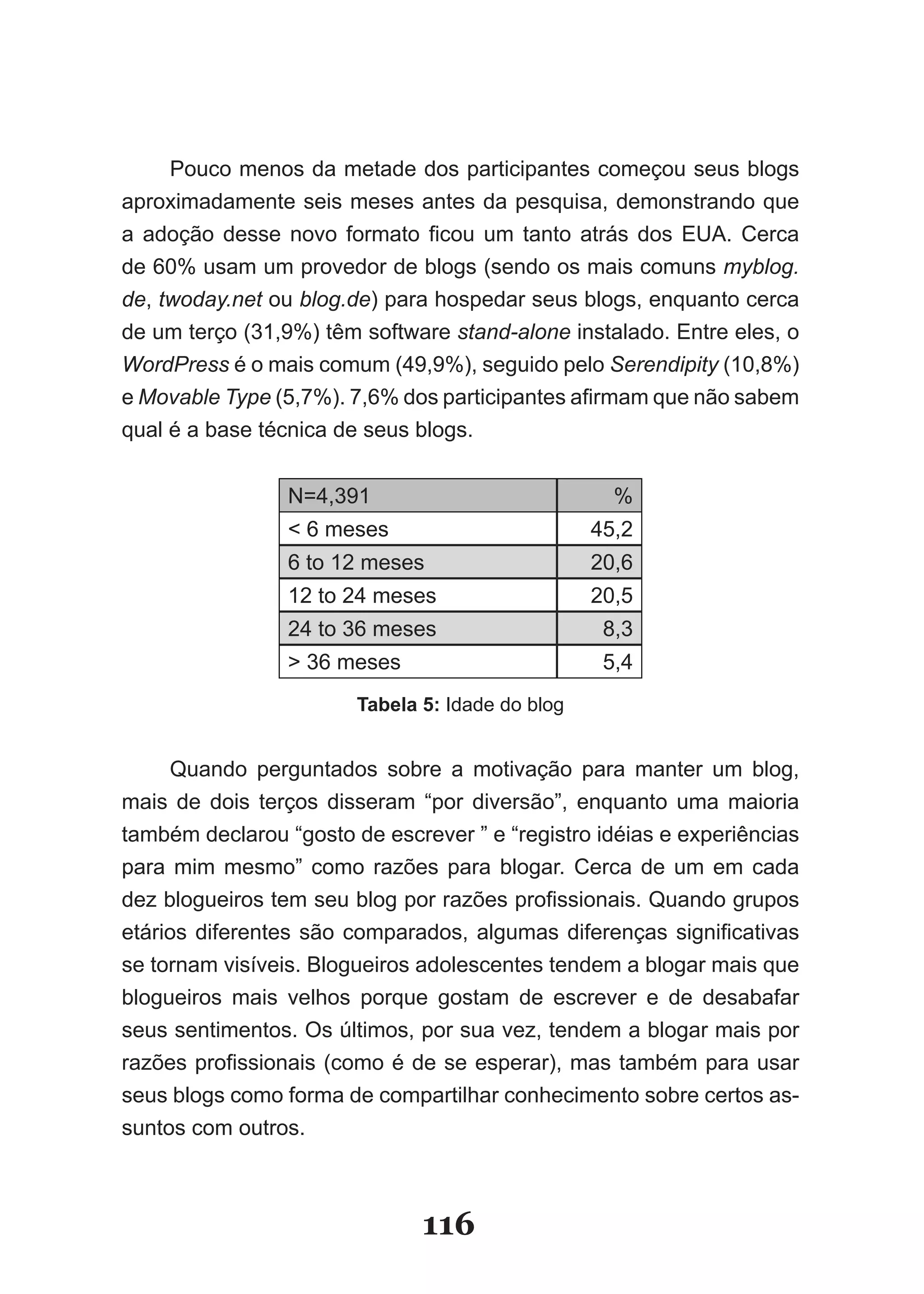 Pouco menos da metade dos participantes começou seus blogs
aproximadamente seis meses antes da pesquisa, demonstrando que
a adoção desse novo formato ficou um tanto atrás dos EUA. Cerca
de 60% usam um provedor de blogs (sendo os mais comuns myblog.
de, twoday.net ou blog.de) para hospedar seus blogs, enquanto cerca
de um terço (31,9%) têm software stand-alone instalado. Entre eles, o
WordPress é o mais comum (49,9%), seguido pelo Serendipity (10,8%)
e Movable Type (5,7%). 7,6% dos participantes afirmam que não sabem
qual é a base técnica de seus blogs.


                 N=4,391                            %
                 < 6 meses                        45,2
                 6 to 12 meses                    20,6
                 12 to 24 meses                   20,5
                 24 to 36 meses                    8,3
                 > 36 meses                        5,4
                        Tabela 5: Idade do blog


     Quando perguntados sobre a motivação para manter um blog,
mais de dois terços disseram “por diversão”, enquanto uma maioria
também declarou “gosto de escrever ” e “registro idéias e experiências
para mim mesmo” como razões para blogar. Cerca de um em cada
dez blogueiros tem seu blog por razões profissionais. Quando grupos
etários diferentes são comparados, algumas diferenças significativas
se tornam visíveis. Blogueiros adolescentes tendem a blogar mais que
blogueiros mais velhos porque gostam de escrever e de desabafar
seus sentimentos. Os últimos, por sua vez, tendem a blogar mais por
razões profissionais (como é de se esperar), mas também para usar
seus blogs como forma de compartilhar conhecimento sobre certos as-
suntos com outros.



                               116
 