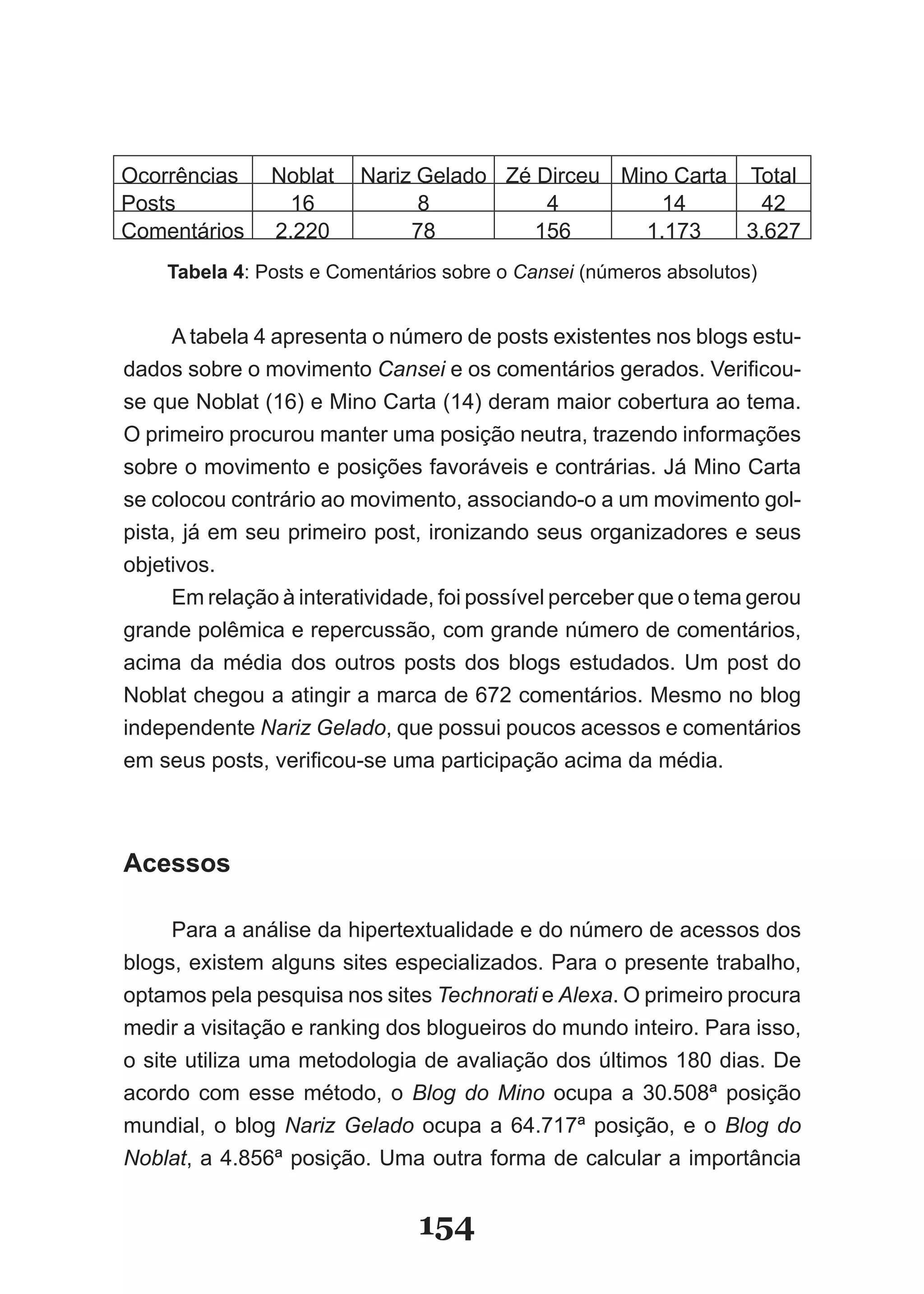 Ocorrências    Noblat    Nariz Gelado Zé Dirceu Mino Carta Total
Posts           16             8          4        14       42
Comentários    2.220          78         156      1.173    3.627
    Tabela 4: Posts e Comentários sobre o Cansei (números absolutos)


     A tabela 4 apresenta o número de posts existentes nos blogs estu­
dados sobre o movimento Cansei e os comentários gerados. Verificou­
se que Noblat (16) e Mino Carta (14) deram maior cobertura ao tema.
O primeiro procurou manter uma posição neutra, trazendo informações
sobre o movimento e posições favoráveis e contrárias. Já Mino Carta
se colocou contrário ao movimento, associando­o a um movimento gol­
pista, já em seu primeiro post, ironizando seus organizadores e seus
objetivos.
     Em relação à interatividade, foi possível perceber que o tema gerou
grande polêmica e repercussão, com grande número de comentários,
acima da média dos outros posts dos blogs estudados. Um post do
Noblat chegou a atingir a marca de 672 comentários. Mesmo no blog
independente Nariz Gelado, que possui poucos acessos e comentários
em seus posts, verificou­se uma participação acima da média.



Acessos

      Para a análise da hipertextualidade e do número de acessos dos
blogs, existem alguns sites especializados. Para o presente trabalho,
optamos pela pesquisa nos sites Technorati e Alexa. O primeiro procura
medir a visitação e ranking dos blogueiros do mundo inteiro. Para isso,
o site utiliza uma metodologia de avaliação dos últimos 180 dias. De
acordo com esse método, o Blog do Mino ocupa a 30.508ª posição
mundial, o blog Nariz Gelado ocupa a 64.717ª posição, e o Blog do
Noblat, a 4.856ª posição. Uma outra forma de calcular a importância


                               154
 