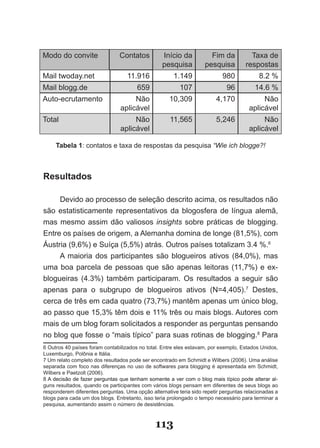 Modo do convite                 Contatos          Início da           Fim da           Taxa de
                                                  pesquisa          pesquisa         respostas
Mail twoday.net                    11.916             1.149                980             8.2 %
Mail blogg.de                          659               107                 96          14.6 %
Auto-ecrutamento                     Não             10,309             4,170              Não
                                aplicável                                             aplicável
Total                                Não             11,565             5,246              Não
                                aplicável                                             aplicável

     Tabela 1: contatos e taxa de respostas da pesquisa “Wie ich blogge?!



Resultados

     Devido ao processo de seleção descrito acima, os resultados não
são estatisticamente representativos da blogosfera de língua alemã,
mas mesmo assim dão valiosos insights sobre práticas de blogging.
Entre os países de origem, a Alemanha domina de longe (81,5%), com
Áustria (9,6%) e Suíça (5,5%) atrás. Outros países totalizam 3.4 %.6
     A maioria dos participantes são blogueiros ativos (84,0%), mas
uma boa parcela de pessoas que são apenas leitoras (11,7%) e ex­
blogueiras (4.3%) também participaram. Os resultados a seguir são
apenas para o subgrupo de blogueiros ativos (N=4,405).7 Destes,
cerca de três em cada quatro (73,7%) mantêm apenas um único blog,
ao passo que 15,3% têm dois e 11% três ou mais blogs. Autores com
mais de um blog foram solicitados a responder as perguntas pensando
no blog que fosse o “mais típico” para suas rotinas de blogging.8 Para
6 Outros 40 países foram contabilizados no total. Entre eles estavam, por exemplo, Estados Unidos,
Luxemburgo, Polônia e Itália.
7 Um relato completo dos resultados pode ser encontrado em Schmidt e Wilbers (2006). Uma análise
separada com foco nas diferenças no uso de softwares para blogging é apresentada em Schmidt,
Wilbers e Paetzolt (2006).
8 A decisão de fazer perguntas que tenham somente a ver com o blog mais típico pode alterar al­ al-
guns resultados, quando os participantes com vários blogs pensam em diferentes de seus blogs ao
responderem diferentes perguntas. Uma opção alternative teria sido repetir perguntas relacionadas a
blogs para cada um dos blogs. Entretanto, isso teria prolongado o tempo necessário para terminar a
pesquisa, aumentando assim o número de desistências.



                                               113
 