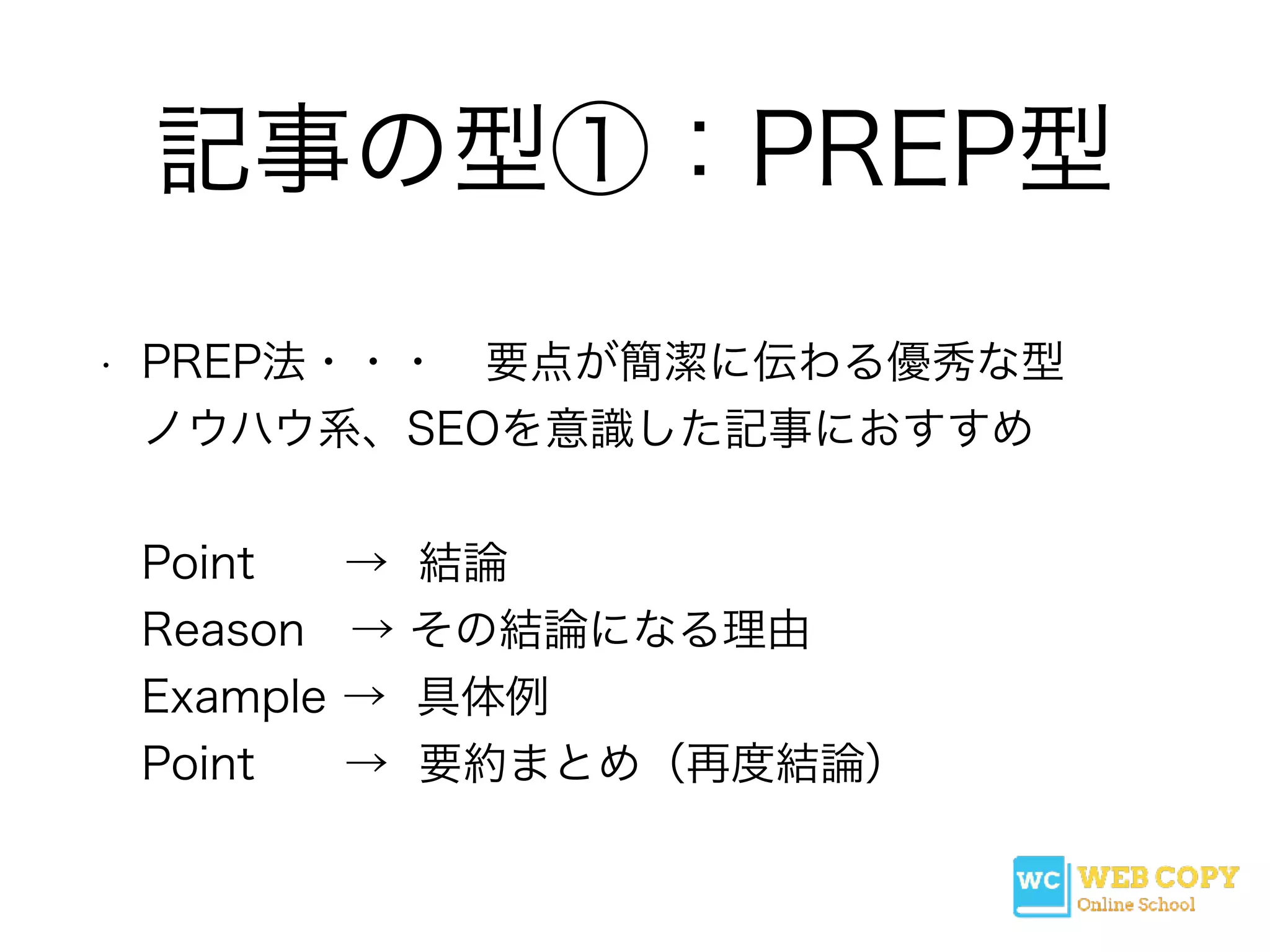 記事の型①：PREP型
• PREP法・・・ 要点が簡潔に伝わる優秀な型 
ノウハウ系、SEOを意識した記事におすすめ 
 
Point → 結論 
Reason → その結論になる理由 
Example → 具体例 
Point → 要約まとめ（再度結論）
 