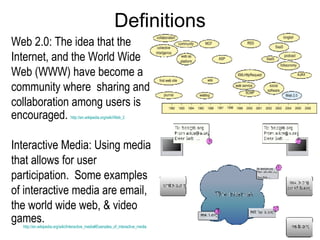 Definitions Web 2.0: The idea that the  Internet, and the World Wide  Web (WWW) have become a  community where  sharing and collaboration among users is  encouraged.  http://en.wikipedia.org/wiki/Web_2 Interactive Media: Using media  that allows for user  participation.  Some examples  of interactive media are email,  the world wide web, & video  games.  http://en.wikipedia.org/wiki/Interactive_media#Examples_of_interactive_media 