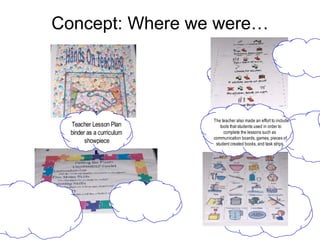 Concept: Where we were… 