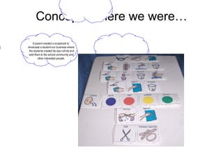 Concept: Where we were… 