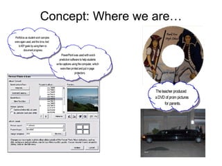 Concept: Where we are… 