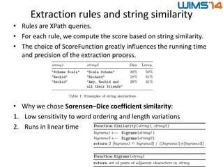 Extraction rules and string similarity
• Rules are XPath queries.
• For each rule, we compute the score based on string similarity.
• The choice of ScoreFunction greatly influences the running time
and precision of the extraction process.
• Why we chose Sorensen–Dice coefficient similarity:
1. Low sensitivity to word ordering and length variations
2. Runs in linear time
11
 