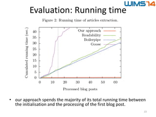 Evaluation: Running time
• our approach spends the majority of its total running time between
the initialisation and the processing of the first blog post.
23
 