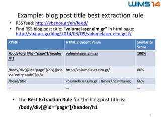 Example: blog post title best extraction rule
• RSS feed: http://vbanos.gr/en/feed/
• Find RSS blog post title: “volumelas...