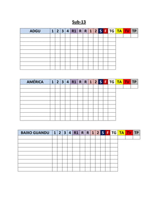 Sub-13
   ADGU        1 2 3 4 R1 R R 1 2 S F TG TA TV TP




  AMÉRICA      1 2 3 4 R1 R R 1 2 S F TG TA TV TP




BAIXO GUANDU   1 2 3 4 R1 R R 1 2 S F TG TA TV TP
 