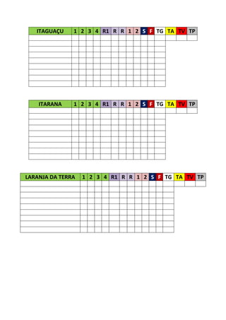 ITAGUAÇU    1 2 3 4 R1 R R 1 2 S F TG TA TV TP




    ITARANA    1 2 3 4 R1 R R 1 2 S F TG TA TV TP




LARANJA DA TERRA   1 2 3 4 R1 R R 1 2 S F TG TA TV TP
 