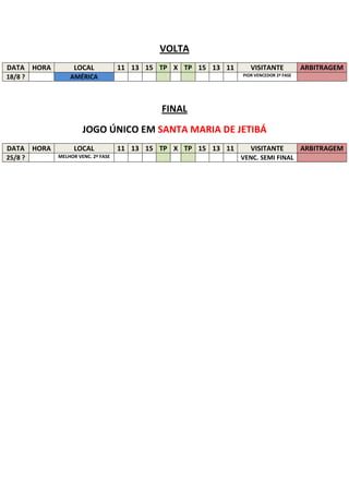 VOLTA
DATA HORA         LOCAL            11 13 15 TP X TP 15 13 11      VISITANTE            ARBITRAGEM
18/8 ?          AMÉRICA                                        PIOR VENCEDOR 2ª FASE




                                            FINAL
                     JOGO ÚNICO EM SANTA MARIA DE JETIBÁ
DATA HORA         LOCAL            11 13 15 TP X TP 15 13 11      VISITANTE            ARBITRAGEM
25/8 ?      MELHOR VENC. 2ª FASE                               VENC. SEMI FINAL
 