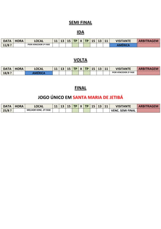 SEMI FINAL
                                              IDA
DATA HORA         LOCAL             11 13 15 TP X TP 15 13 11      VISITANTE            ARBITRAGEM
11/8 ?      PIOR VENCEDOR 2ª FASE                                   AMÉRICA



                                             VOLTA
DATA HORA         LOCAL             11 13 15 TP X TP 15 13 11      VISITANTE            ARBITRAGEM
18/8 ?          AMÉRICA                                         PIOR VENCEDOR 2ª FASE




                                             FINAL
                     JOGO ÚNICO EM SANTA MARIA DE JETIBÁ
DATA HORA         LOCAL             11 13 15 TP X TP 15 13 11      VISITANTE            ARBITRAGEM
25/8 ?      MELHOR VENC. 2ª FASE                                VENC. SEMI FINAL
 