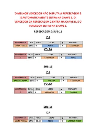 O MELHOR VENCEDOR NÃO DISPUTA A REPESCAGEM 2
    E AUTOMÁTICAMENTE ENTRA NA CHAVE E. O
VENCEDOR DA REPESCAGEM 2 ENTRA NA CHAVE D, E O
          PERDEDOR ENTRA NA CHAVE E.
                         REPESCAGEM 2-SUB-11
                                      IDA
 ARBITRAGEM      DATA        HORA       LOCAL    X        VISITANTE
SANTA TERESA    17/6      9             ADGU     X        SÃO ROQUE

                                     VOLTA
 ARBITRAGEM DATA         HORA           LOCAL    X       VISITANTE
      ?         23/6     9           SÃO ROQUE   X          ADGU



                                     SUB-13
                                      IDA
 ARBITRAGEM       DATA        HORA       LOCAL       X     VISITANTE
LARANJA TERRA     16/6        9        ITARANA       X     SÃO ROQUE
                                     VOLTA
 ARBITRAGEM DATA         HORA           LOCAL    X       VISITANTE
      ?         23/6     8           SÃO ROQUE   X        ITARANA




                                     SUB-15
                                      IDA
 ARBITRAGEM      DATA        HORA       LOCAL    X        VISITANTE
SANTA TERESA    17/6         10:30      ADGU     X       LARANJA TERRA
 