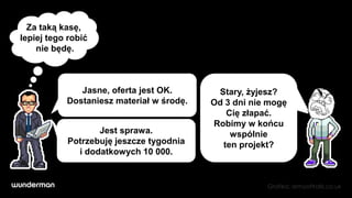 Za taką kasę,
lepiej tego robić
    nie będę.



              Jasne, oferta jest OK.       Stary, żyjesz?
           Dostaniesz materiał w środę.   Od 3 dni nie mogę
                                             Cię złapać.
                                          Robimy w końcu
                  Jest sprawa.                wspólnie
           Potrzebuję jeszcze tygodnia      ten projekt?
             i dodatkowych 10 000.


                                                      Grafika: armyoftrolls.co.uk
 