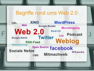 Begriffe rund ums Web 2.0 