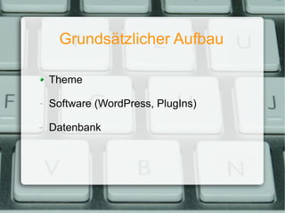 Grundsätzlicher Aufbau Theme Software (WordPress, PlugIns) Datenbank 