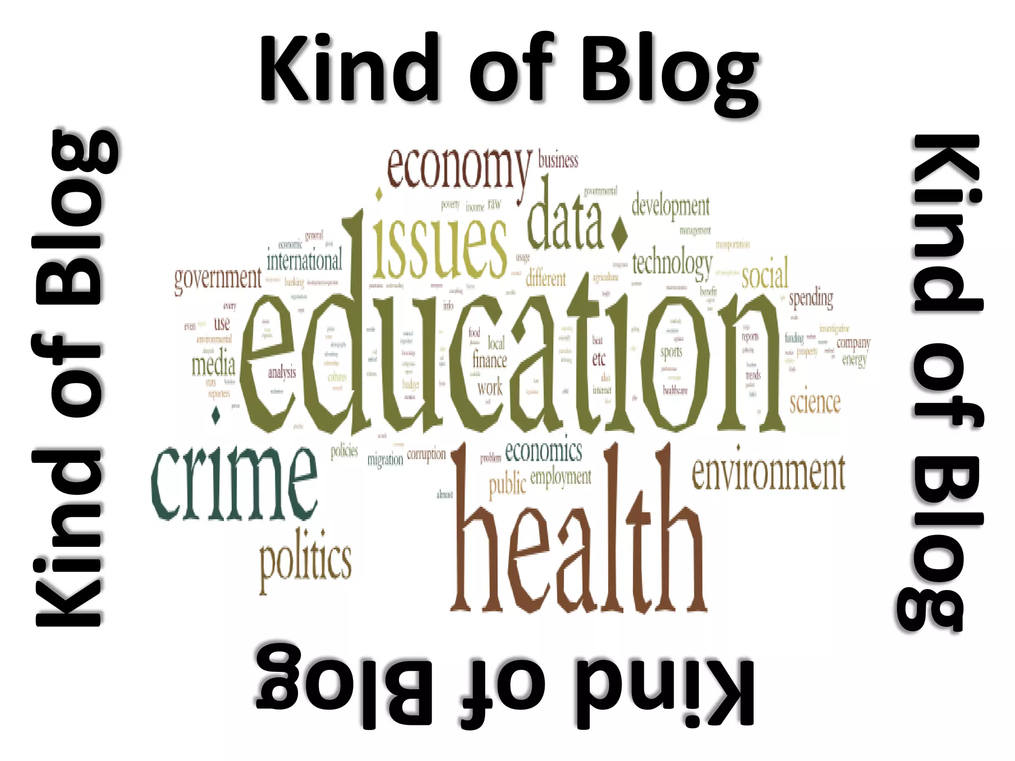 Kind of Blog   Kind of Blog




                              Kind of Blog
               Kind of Blog
 