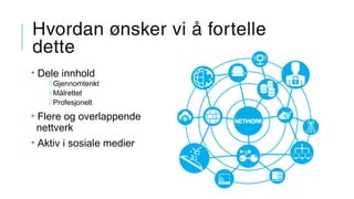 Hvordan ønsker vi å fortelle
dette
• Dele innhold
 Gjennomtenkt
 Målrettet
 Profesjonelt
• Flere og overlappende
nettverk
• Aktiv i sosiale medier
 