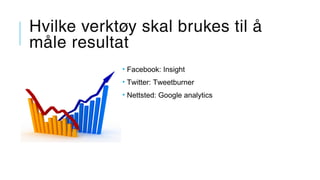 Hvilke verktøy skal brukes til å
måle resultat
• Facebook: Insight
• Twitter: Tweetburner
• Nettsted: Google analytics
 