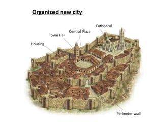 Cathedral
Central Plaza
Town Hall
Perimeter wall
Housing
Organized new city
 