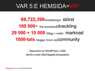 69,722,399nerladdningar störst
100 000+ Wp-utvecklareutveckling
29 000 + 10 000 tillägg + mallar marknad
1000-tals bloggar, forum etccommunity
Dessutom är WordPress i USA
den5:e mest efterfrågade kompetens
VAR 5:E HEMSIDA=WP
Bloggcoach I Lär dig WordPress
 