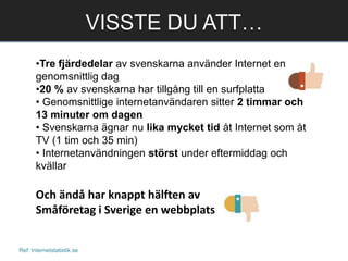 •Tre fjärdedelar av svenskarna använder Internet en
genomsnittlig dag
•20 % av svenskarna har tillgång till en surfplatta
• Genomsnittlige internetanvändaren sitter 2 timmar och
13 minuter om dagen
• Svenskarna ägnar nu lika mycket tid åt Internet som åt
TV (1 tim och 35 min)
• Internetanvändningen störst under eftermiddag och
kvällar
Och ändå har knappt hälften av
Småföretag i Sverige en webbplats
VISSTE DU ATT…
Ref: Internetstatistik.se
 