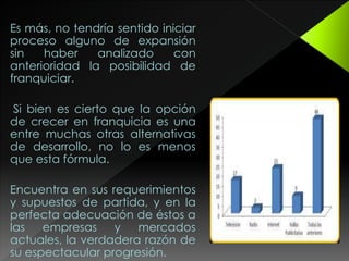 Es más, no tendría sentido iniciar
proceso alguno de expansión
sin haber analizado con
anterioridad la posibilidad de
franquiciar.
Si bien es cierto que la opción
de crecer en franquicia es una
entre muchas otras alternativas
de desarrollo, no lo es menos
que esta fórmula.
Encuentra en sus requerimientos
y supuestos de partida, y en la
perfecta adecuación de éstos a
las empresas y mercados
actuales, la verdadera razón de
su espectacular progresión.
 