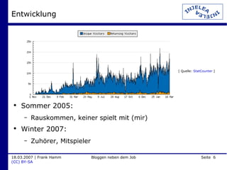 Entwicklung Sommer 2005:  Rauskommen, keiner spielt mit (mir) Winter 2007:  Zuhörer, Mitspieler [ Quelle:  StatCounter  ] 