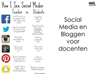 Social
Media en
Bloggen
voor
docenten
 