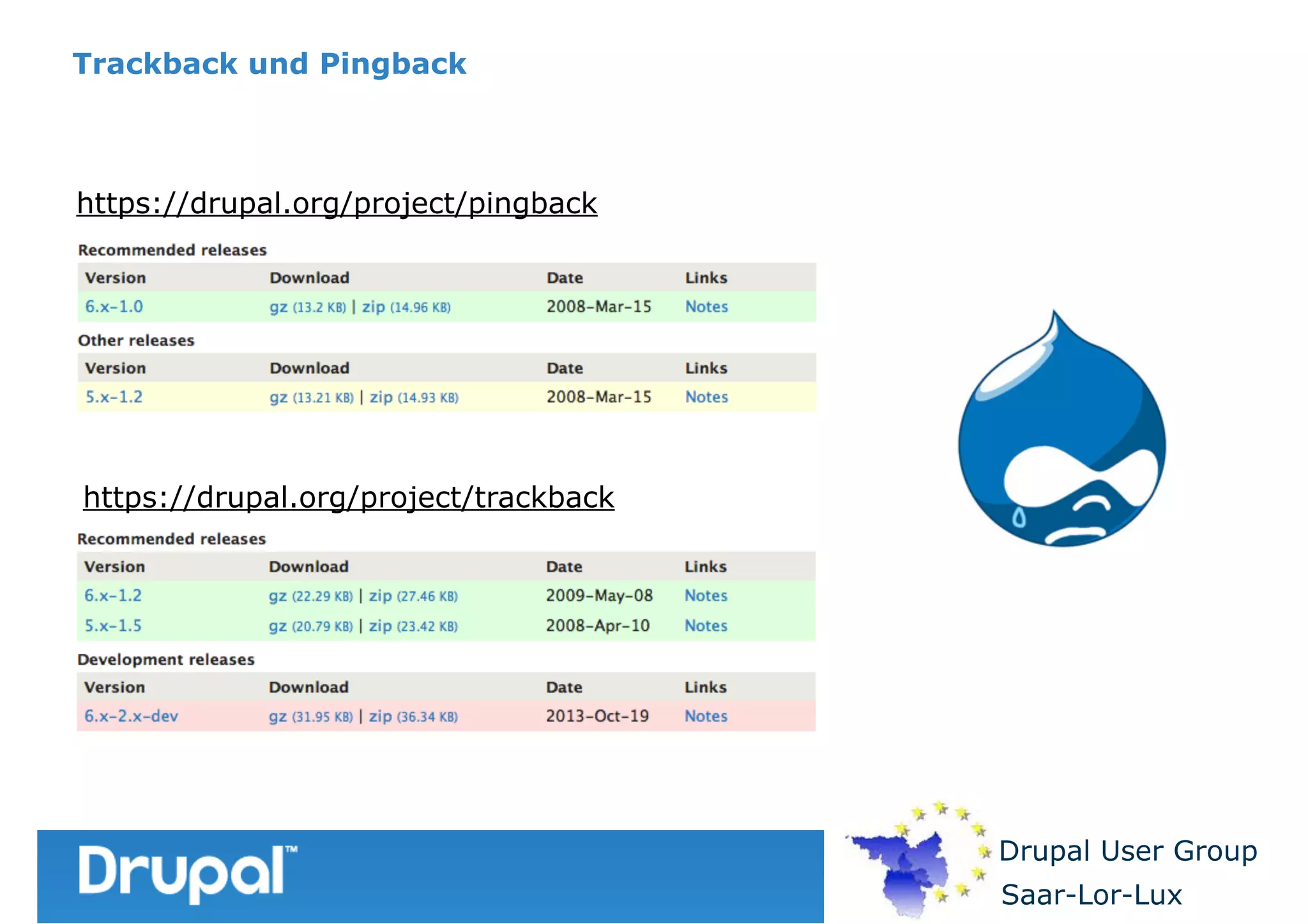 Trackback und Pingback

https://drupal.org/project/pingback

https://drupal.org/project/trackback

Drupal User Group
Saar-Lor-Lux

 