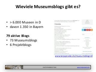 KULTUR-MUSEO-TALK www.tanjapraske.de
Wieviele Museumsblogs gibt es?
• > 6.000 Museen in D
• davon 1.350 in Bayern
79 aktive Blogs
• 73 Museumsblogs
• 6 Projektblogs
www.tanjapraske.de/museumsblogroll
 