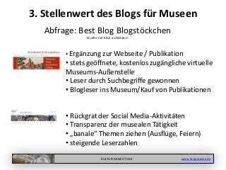 KULTUR-MUSEO-TALK www.tanjapraske.de
• Ergänzung zur Webseite / Publikation
• stets geöffnete, kostenlos zugängliche virtuelle
Museums-Außenstelle
• Leser durch Suchbegriffe gewonnen
• Blogleser ins Museum/Kauf von Publikationen
3. Stellenwert des Blogs für Museen
Abfrage: Best Blog Blogstöckchen
Quelle mit Klick auf Bildern
• Rückgrat der Social Media-Aktivitäten
• Transparenz der musealen Tätigkeit
• „banale“ Themen ziehen (Ausflüge, Feiern)
• steigende Leserzahlen
 
